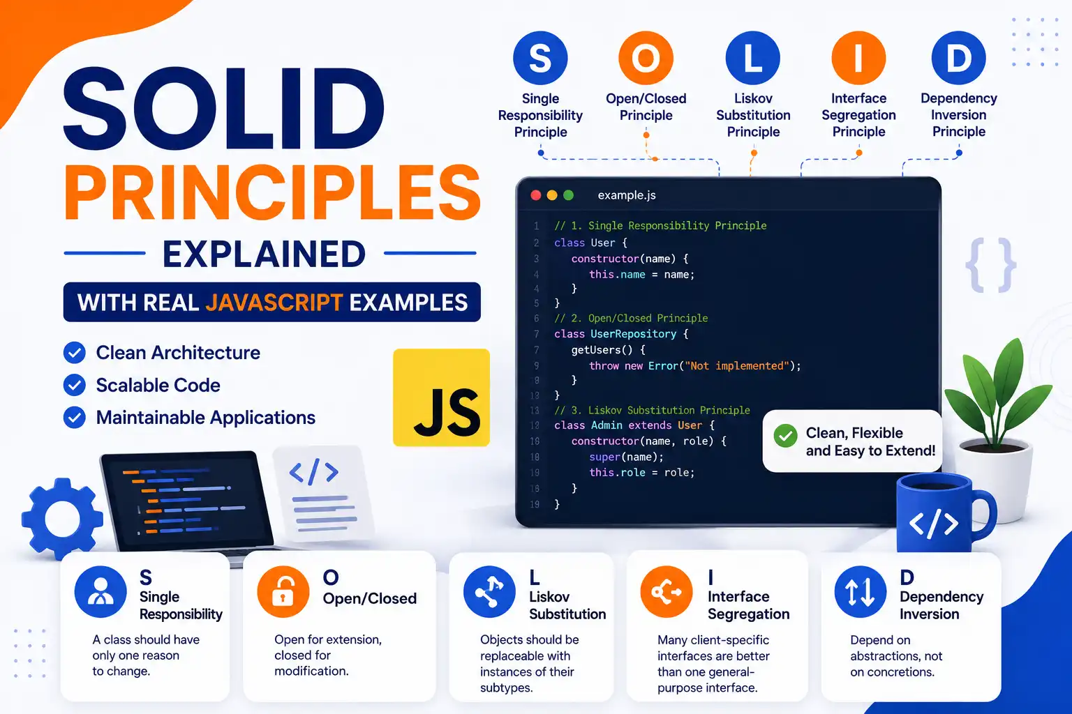 SOLID Principles Explained with Real JavaScript Examples