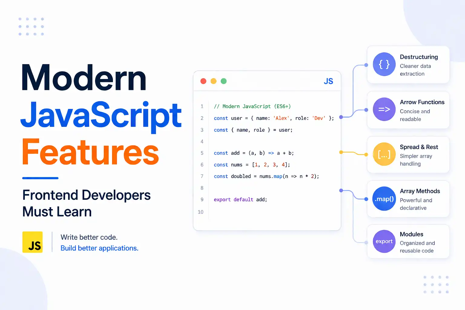 Modern JavaScript Features Frontend Developers Must Learn